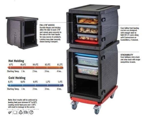 CAMBRO GoBox Insulated Container Front Loader 86L EPP400110