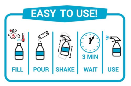 Turbochef Oven Cleaner Kit 16 sachets NDG + Spray Bottle